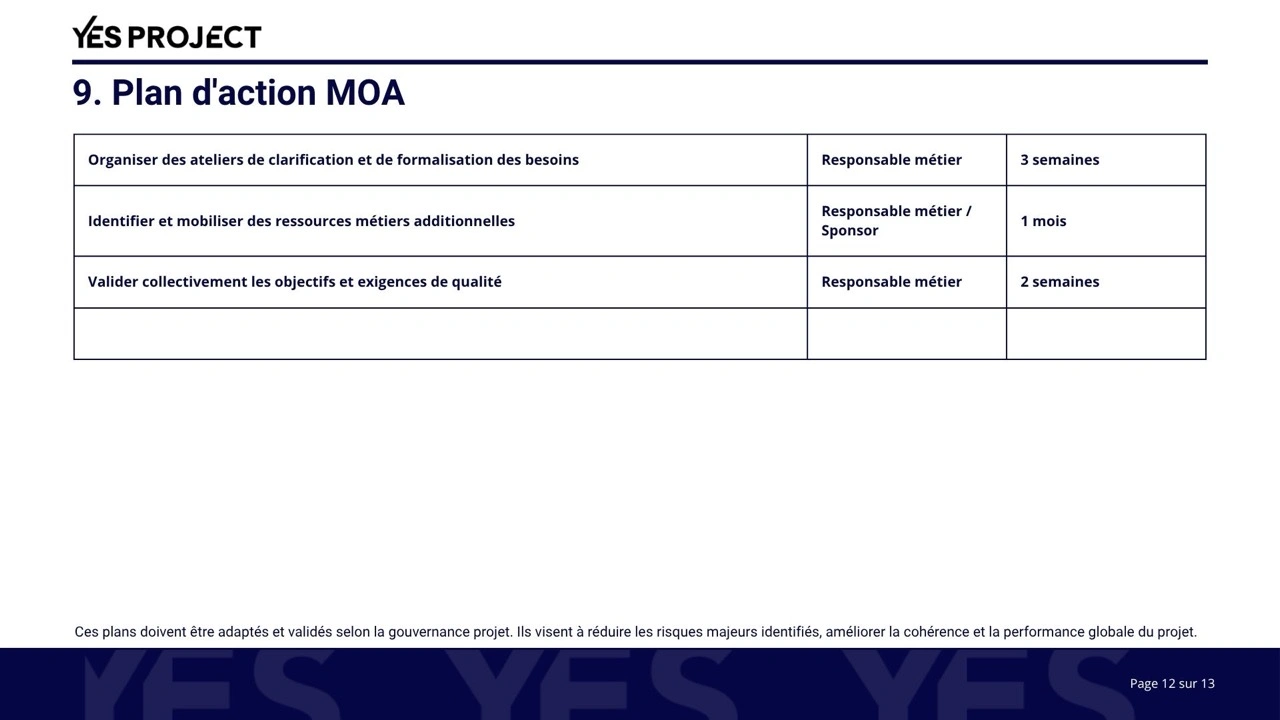 Plan de pilotage et d'action technique MOE