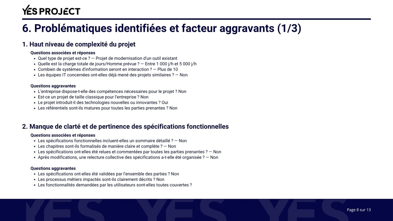 Problématiques identifiées et facteur aggravants